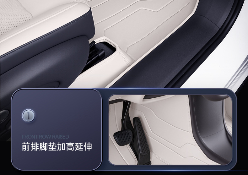 Specially Used for Zhiji L6 Floor Mats, Fully Surrounded by 25 New Car Interior Carpets, Modified Trunk Mats, Accessories and Supplies