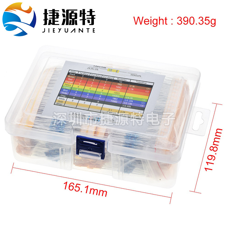 0.25W full series resistance 1% component package commonly used 130…