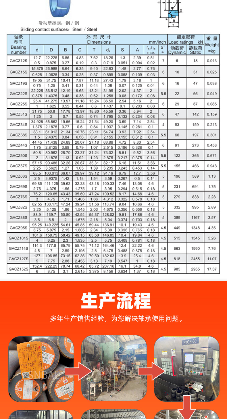 角接触关节轴承GACZ-S_12.jpg
