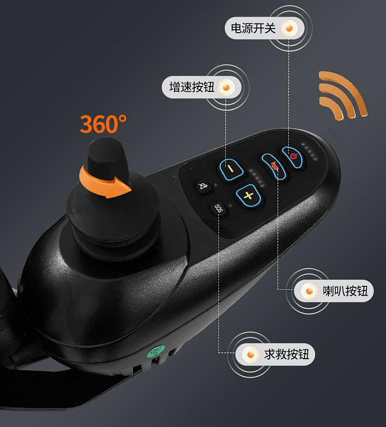 Export Low-Back Foldable Mobility Scooter for the Elderly, Intelligent Fully Automatic and Convenient Electric Wheelchair Scooter