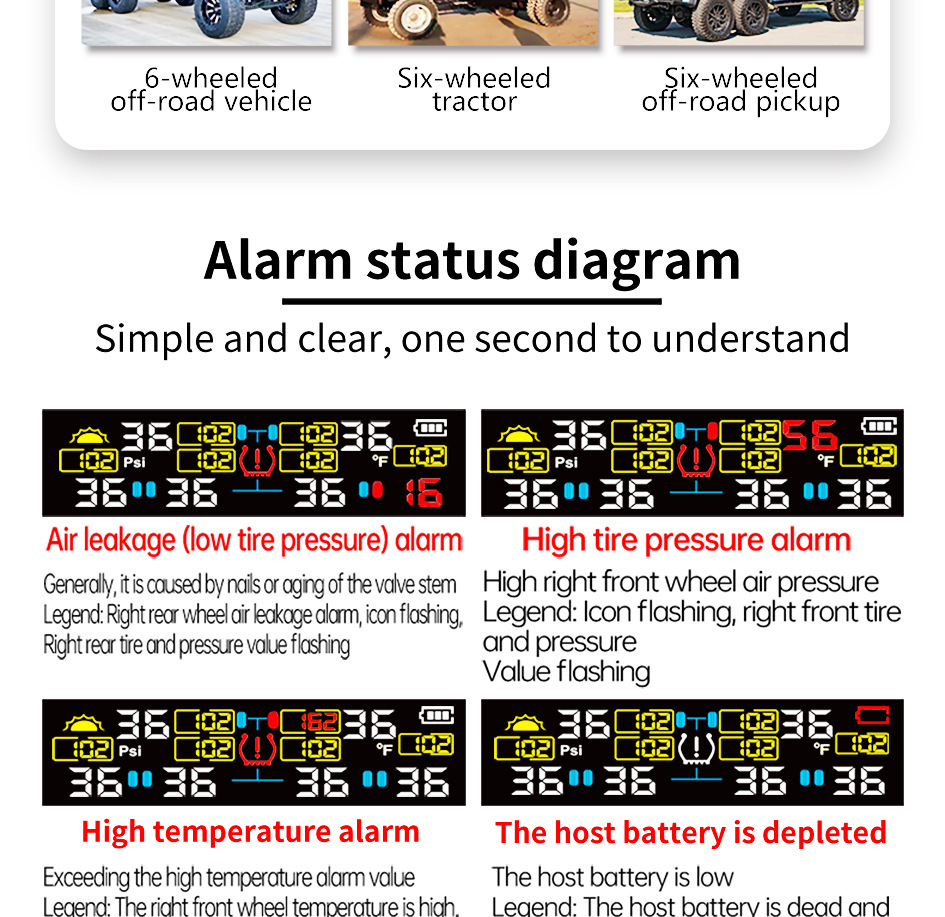 T11-6 Wheel-Mounted Tire Pressure Detector Solar-Powered Tire Pressure Monitoring High-Precision Wireless Rv Tire Pressure Tpms Cross-System