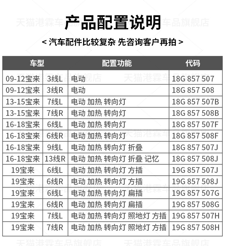 Suitable for 13-25 Volkswagen Bora Rearview Mirror Assembly, Reversing Mirror Assembly, Left and Right Foldableing New Reflector
