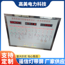 ������늷��_�]��׃��������ģ�M�� ����ҷ��`��ģ�M��