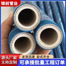 ���W�z�ܻ��WƷ�ͺ��z�ܻ����p��ݔ�� �ܲ�����ж܇䓽z�Ǽ�ܛ��