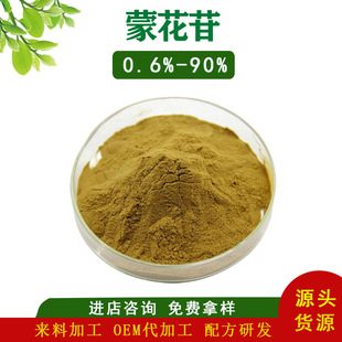 �ɻ���0.6%-90% Ұ�ջ���ȡ���ɻ��� �f�̬F؛���l �|�����C ���]