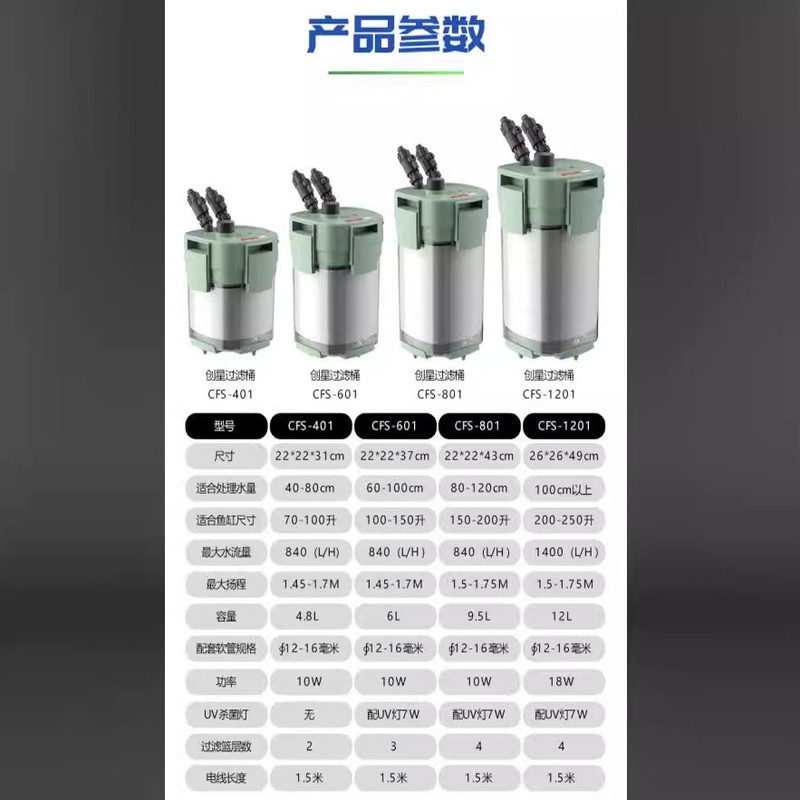 Chuangxing 内蔵フィルターバレル ATMAN 魚草流し槽 UV 殺菌ランプサイレント外部タンク外部フィルターバレル|undefined