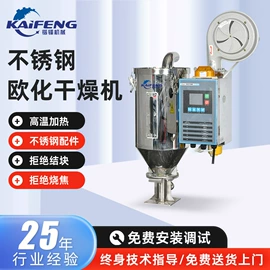 塑机辅机;塑机配件;输送设备配件