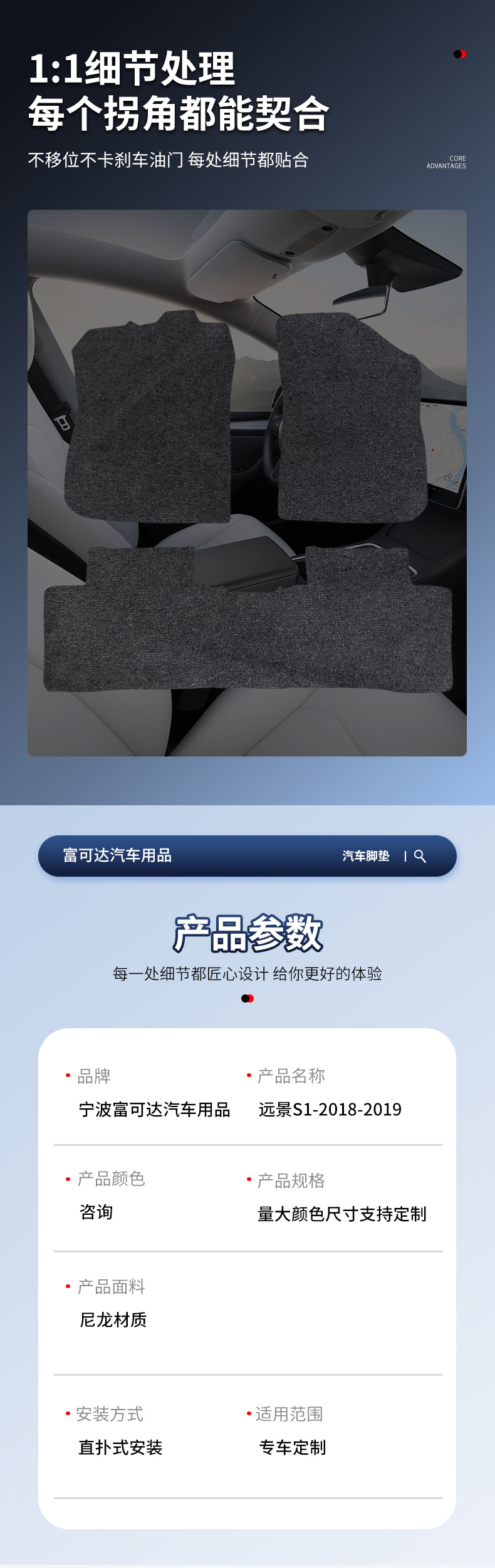 Suitable for Geely Vision S1-18-19 Style Car Floor Mats, Left-Hand Drive and Right-Hand Drive Special Car Floor Mats, Anti-Slip and Water-Resistant