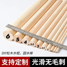 �LӲľdiyľ���Ӓ��Uľ�^֧�μ�ľ���Aľ��ľ�l������ԭľ�L