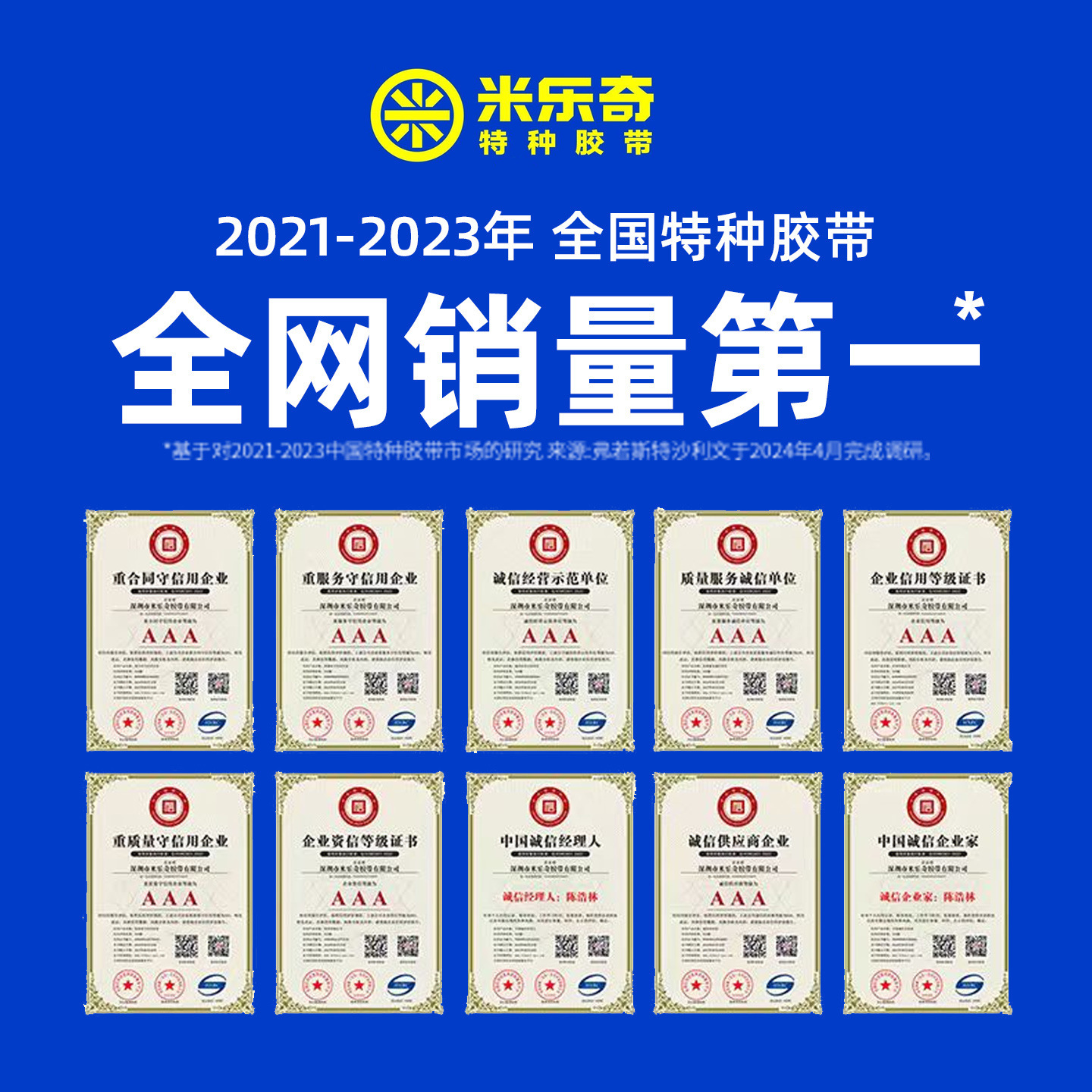 米乐奇1