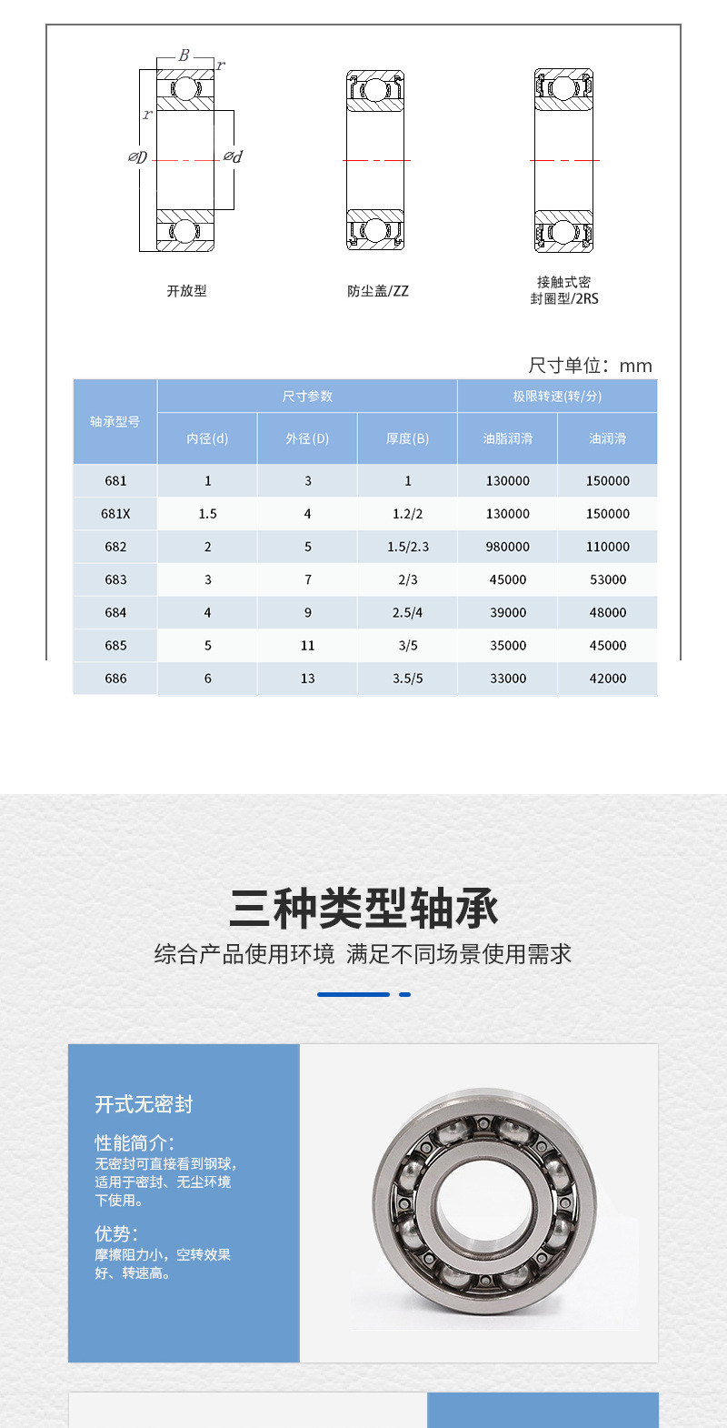 681-686 深沟球 4.jpg