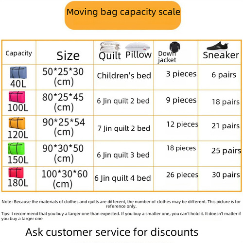 Factory wholesale moving bag packing bag Oxford cloth quilt storage bag travel bag storage bag woven bag snake skin bag