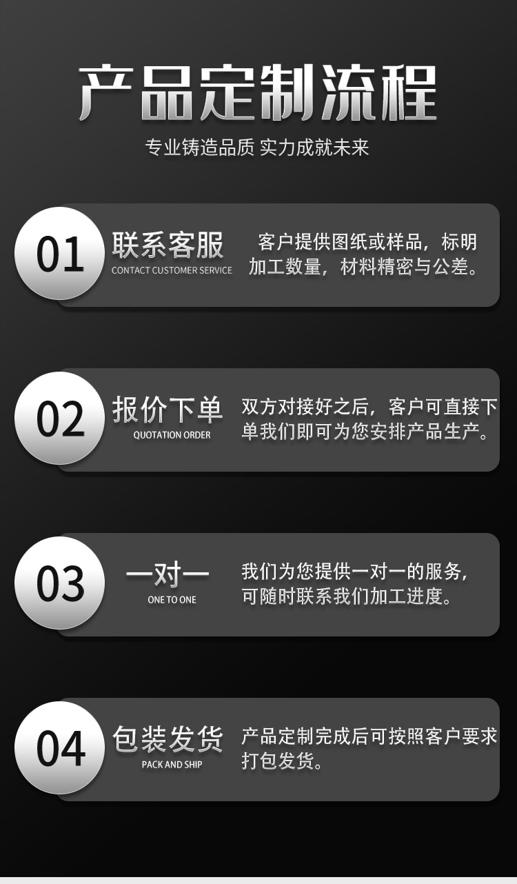 卷发器塑胶齿轮箱
