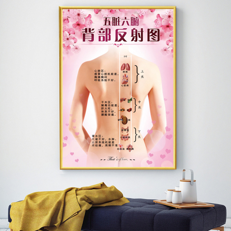美容院装飾画美体掛け画肩首ポスター顔ケア画像シール美体背景画kt板|undefined