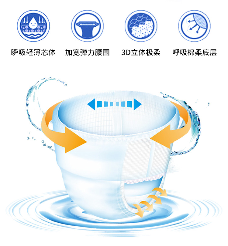 拉拉裤详情页_04