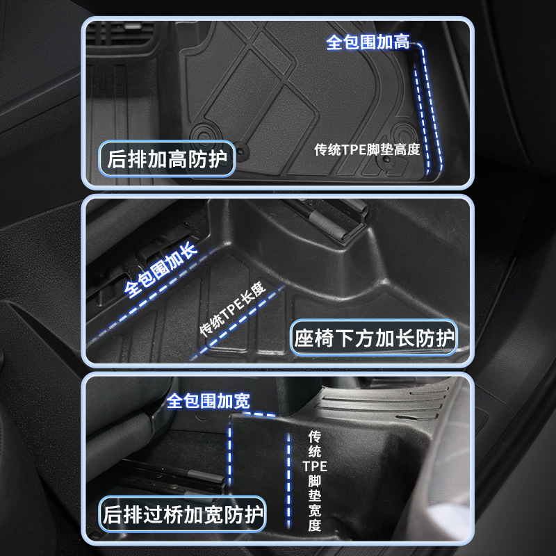 专用东风本田crv新17-22混动07-16老全新23-25款防水tpe汽车脚垫|undefined