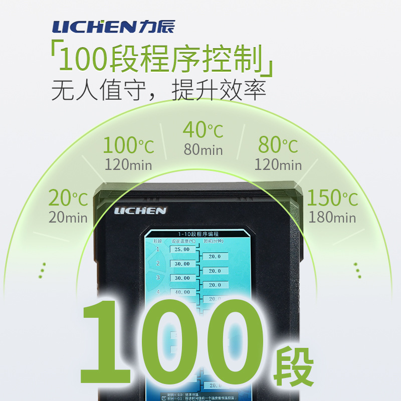 �����Ƽ�HESϵ�е綯���������Ⱥ��¿���ʵ���ҹ�ҵС������ʽ��