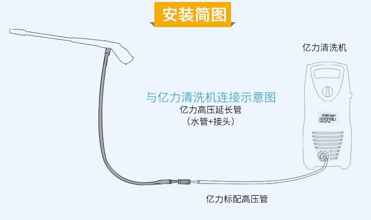 延长管_01