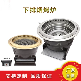 烧烤炉;其他烧烤用具;烧烤盘