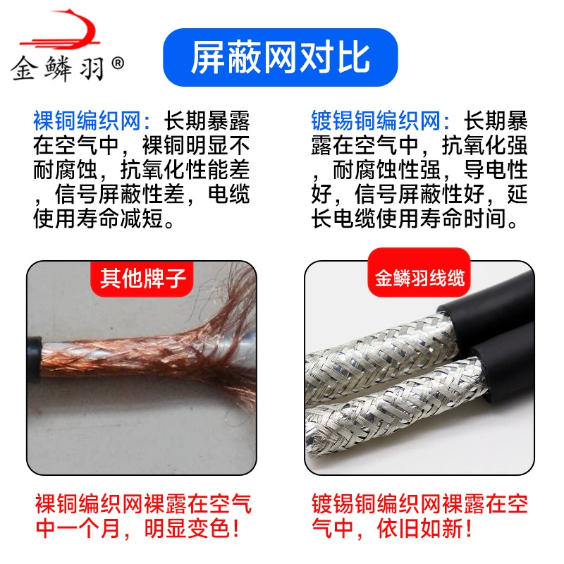 Customize the TRVVP high -flexible cable 2 3 4 5 6 8 -core robot cable drag chain shielded wire