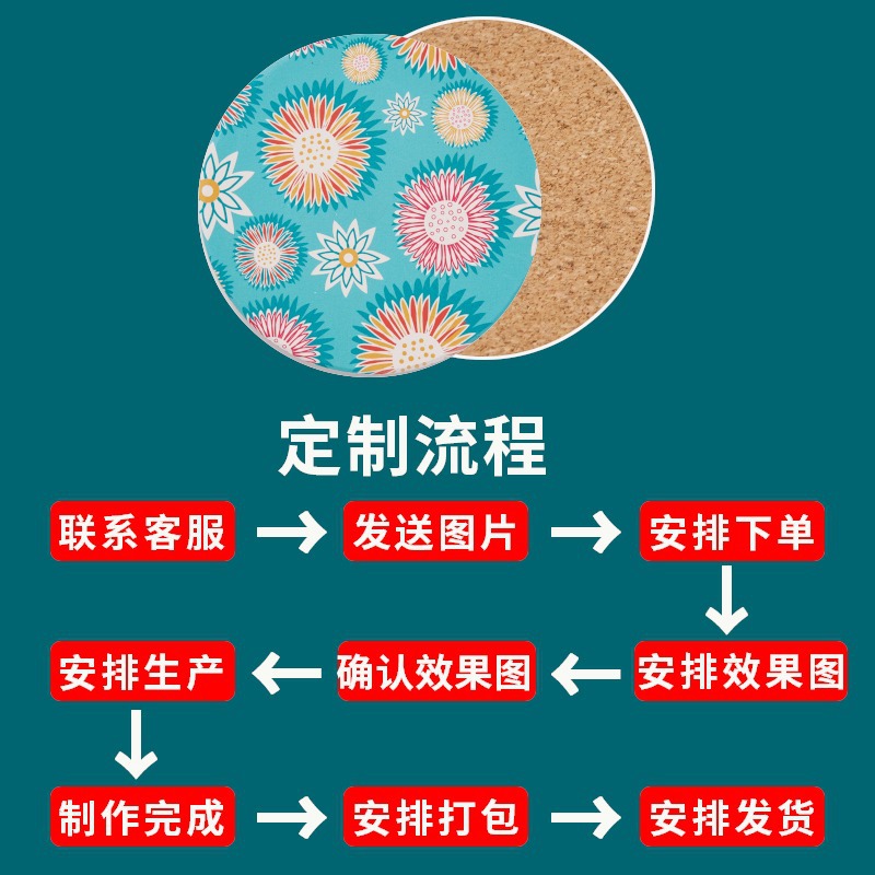 Absorción de agua almohadilla de taza de barro de diatomeas puede imprimir logotipo aislamiento térmico a prueba de quemaduras almohadilla de taza de té de cerámica antideslizante personalizada