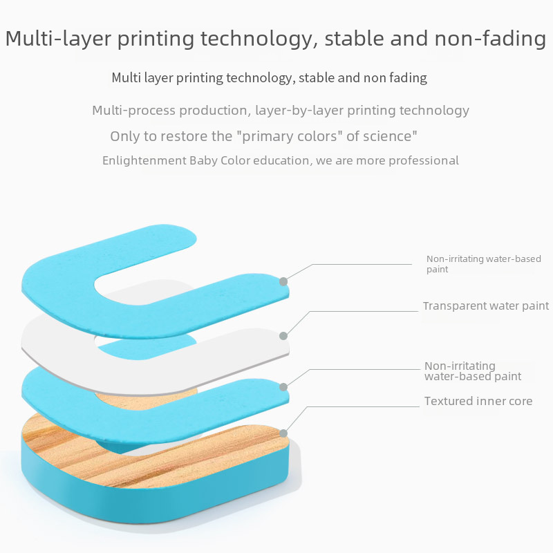 Wooden digital cognitive grabber