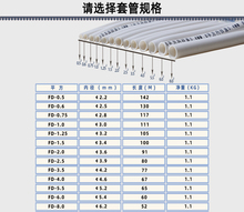 2P80���a��̖�Cԭ�bɫ��LM-40B ��̖��ӡ�CLK-300/LK-320/LK340P