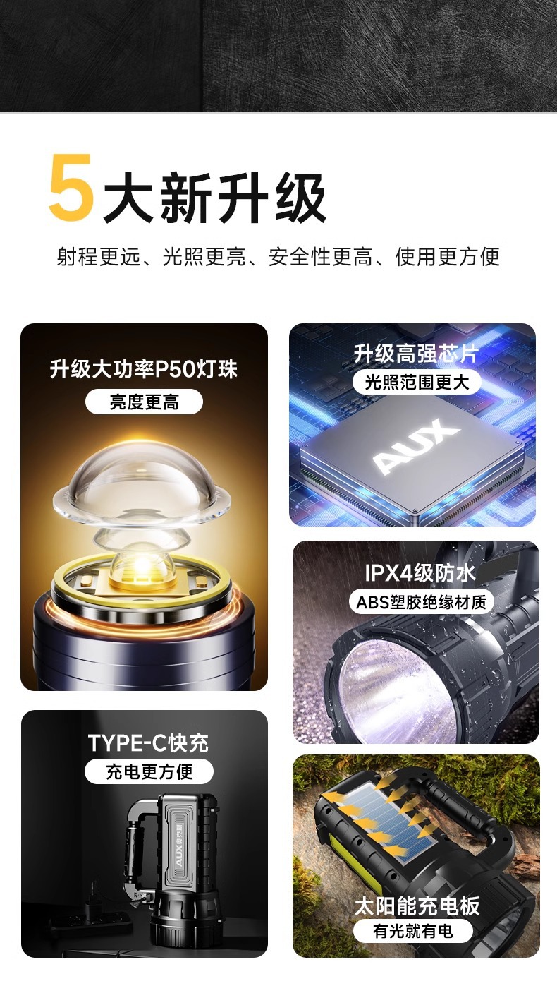Oaks Flashlight, Strong Light, Rechargeable, Outdoor Long-Range, Rechargeable, Household Portable Searchlight, Long-Lasting and Super Bright