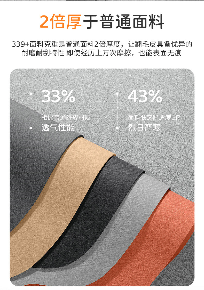 26 Models of Baic New Energy Arcfox Alpha S5 Seat Covers, Suede Four-Season Special Seat Covers, Interior Car Seat Cushions