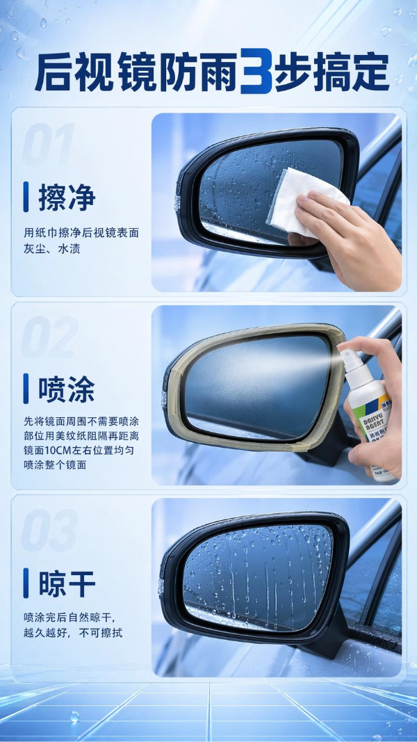 Dexi rearview mirror car anti-rain spray anti-fog agent waterproof car window glass spray magic tool for rainy days