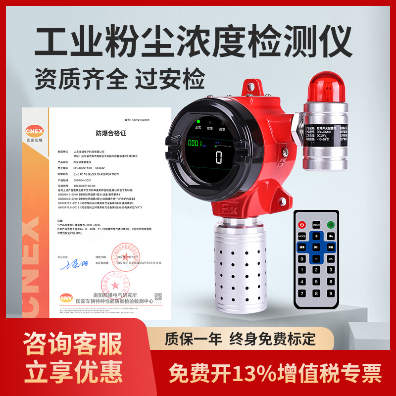 ��ҵ��Ϳ�۳�Ũ�ȼ���ǿ�����þ����ú�����PM2.5Ũ�ȱ�����