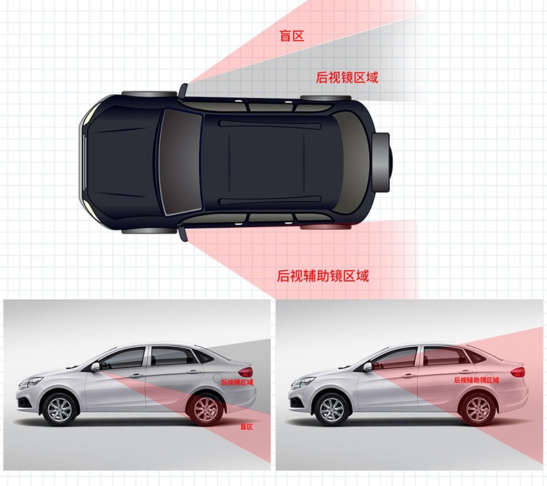 Car Rearview Mirror with Additional Mirror, Coach Mirror, Reversing Aid Mirror, Blind Spot Mirror, Wide-Angle Mirror, Adjustable Angle
