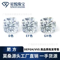 Оптовая Продажа с фабрики удобрения Муассанит DEFGH цвет 0,5-3 карата источник прямых поставок в форме моисана голый камень с GRA
