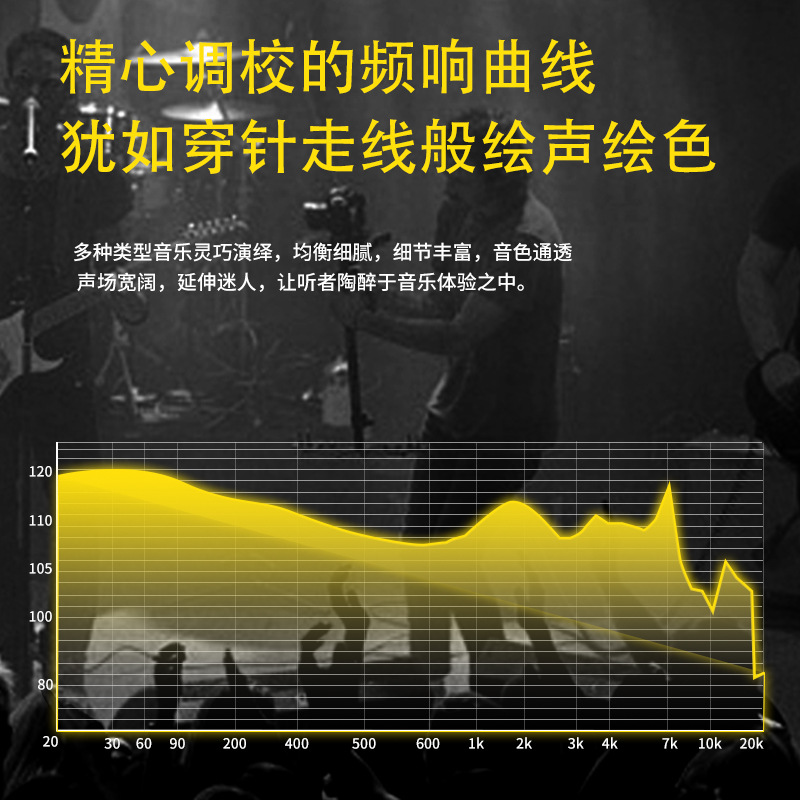 CVJ Ԫ¦Ȧʽߴڿhifi