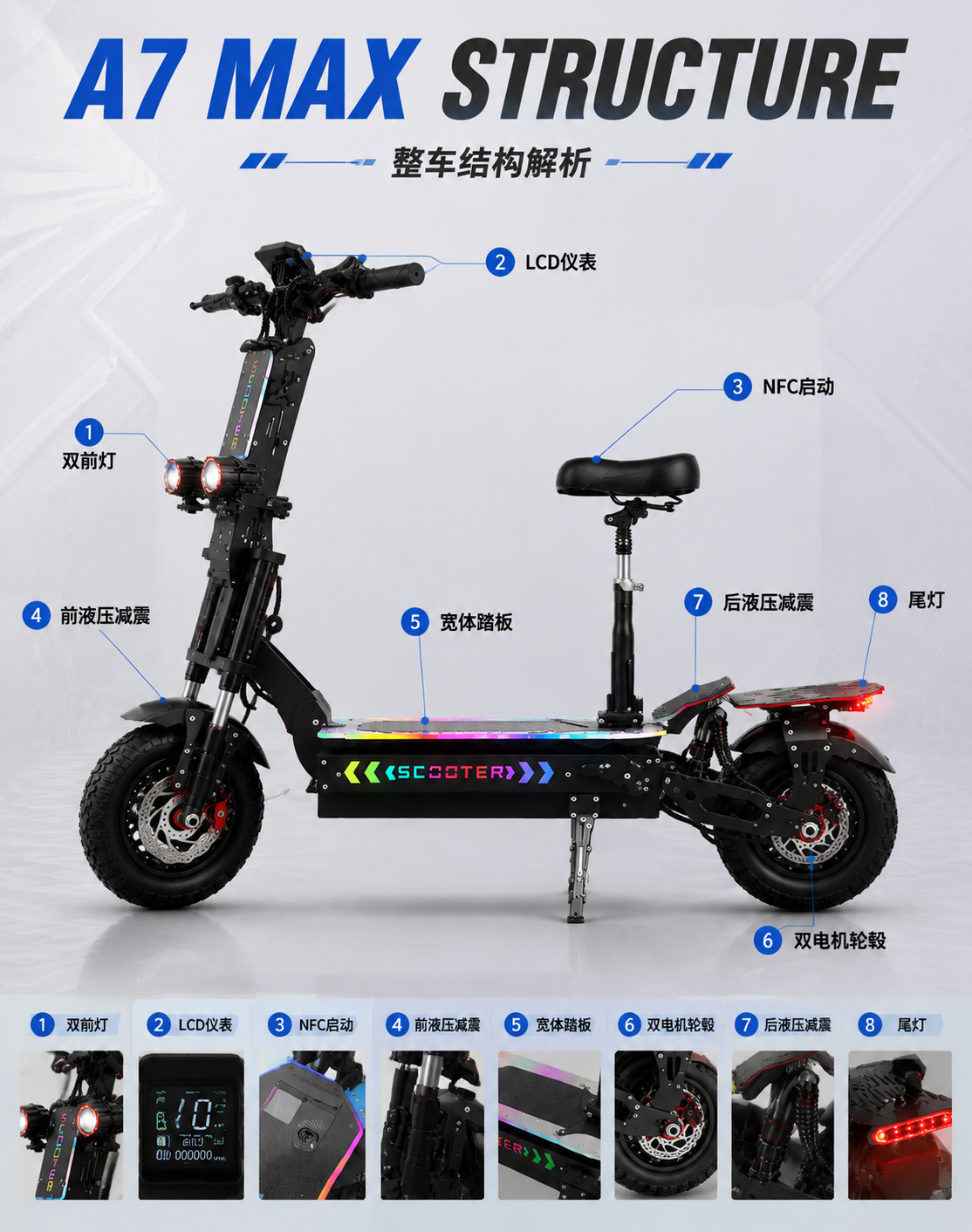 72V Dual Motor Electric Scooter for Adults 5000W×2 High Power 13inch Off-Road Foldable Electric Scooter with Seat