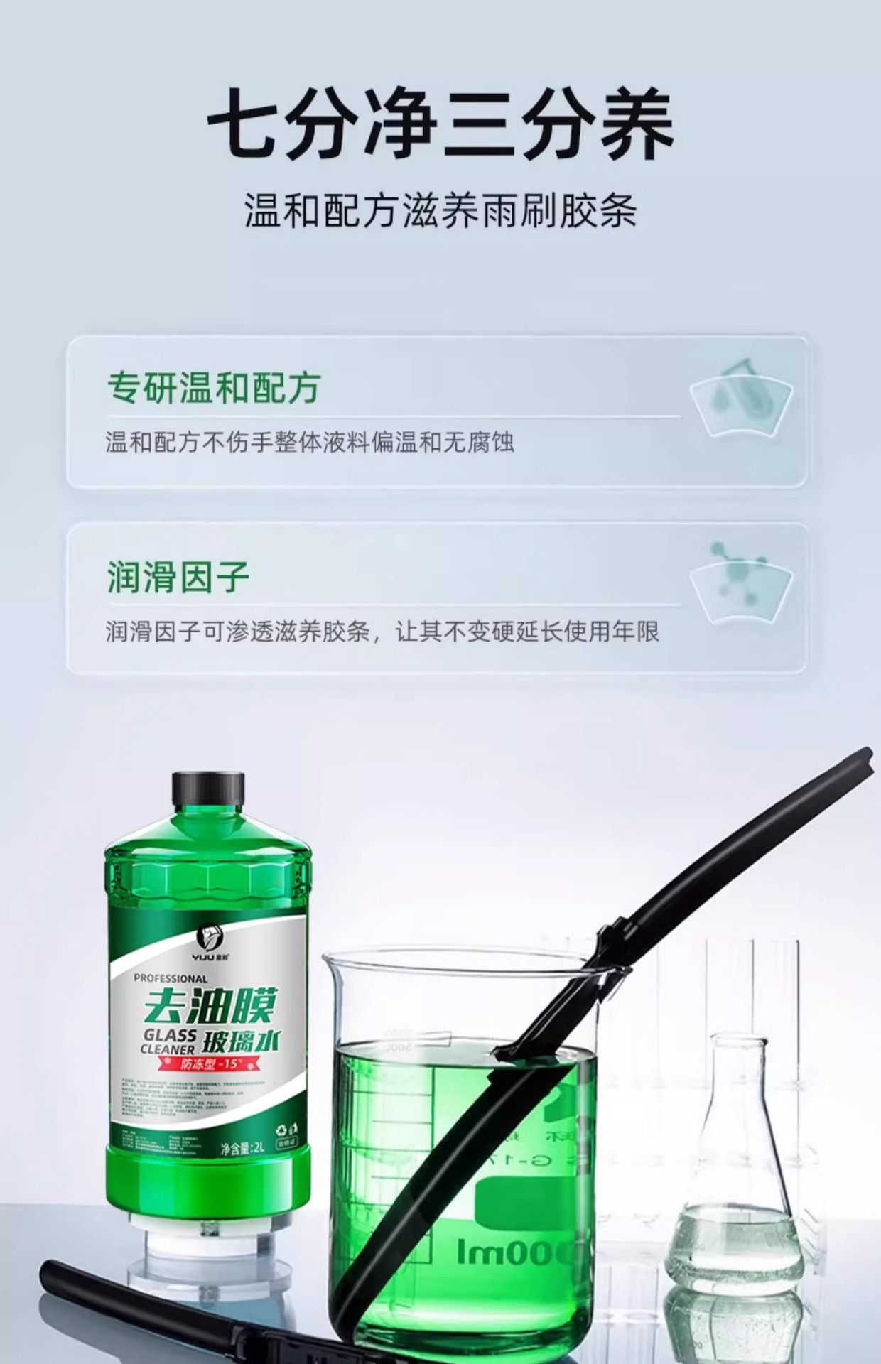 Car Glass Water Powerful Decontamination and Oil Film Removal Ethanol Removal Shellac Summer Car Wiper Water Concentrated for All Seasons
