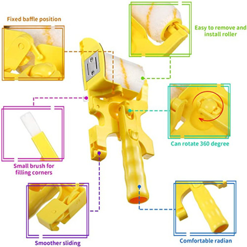 Clean cut paint edger roller