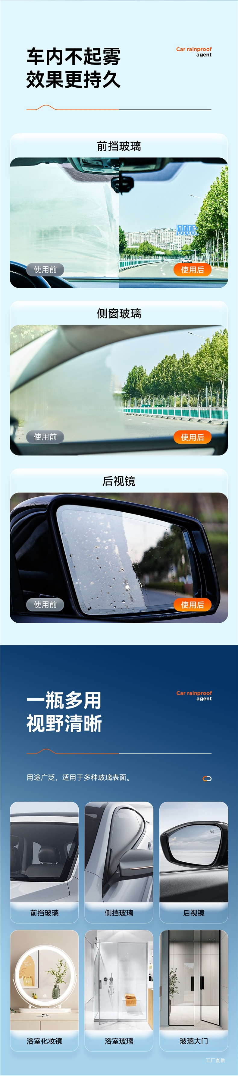 Rearview Mirror Car Rainproof Spray Anti-Fog Agent Rainy Day Waterproof Window Glass Coating Water Repellent Spray Peihui