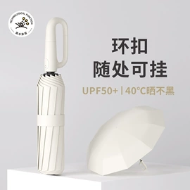 雨伞;晴雨伞;遮阳/太阳伞