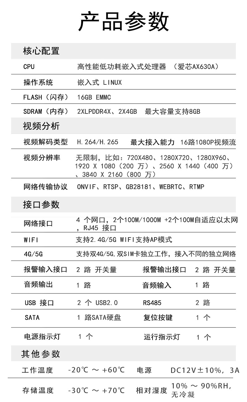 Smart Fire Protection AI edge computing box, gas station behavior attribute analysis, smoke and flame detection, high-temperature early warning undefined
