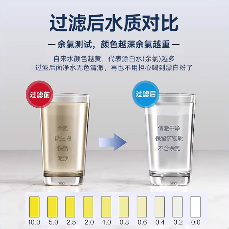 Purificador de agua doméstico de ósmosis inversa purificador de agua DIY cocina de agua de beber directa cartucho de filtro universal sin inhibición de escala transfronteriza