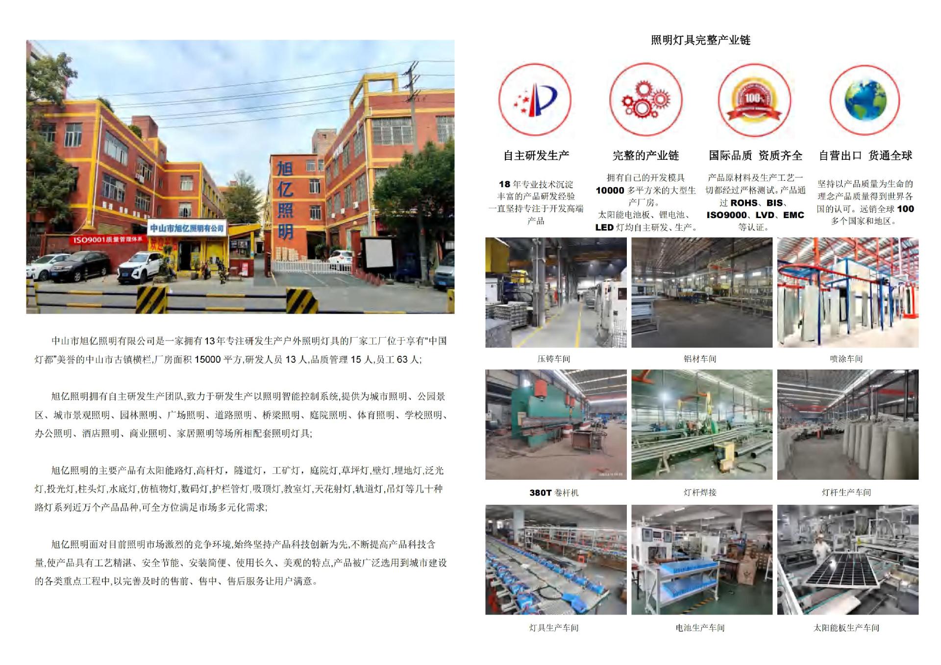 (已压缩)旭亿-精系智造2025产品隧道工业球场灯具产品图册