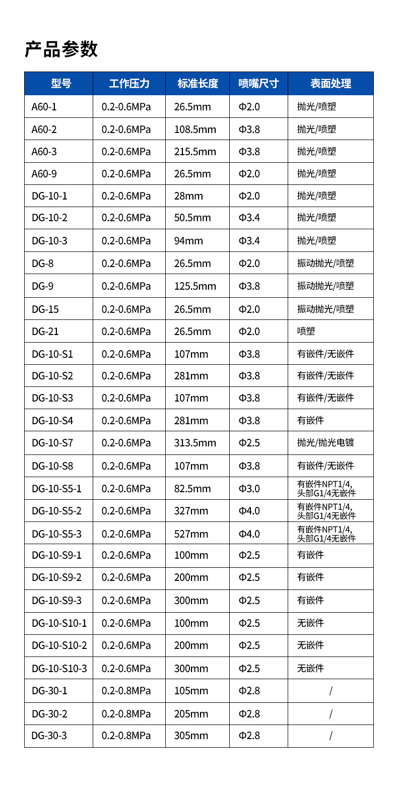 25-产品参数.jpg