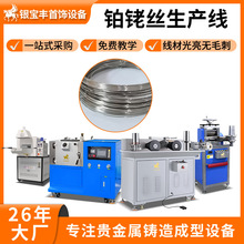 �K�ż�z�������a�� ���y�~���ļӹ��O�� ���ٺϽ𾀲Ŀs���O��