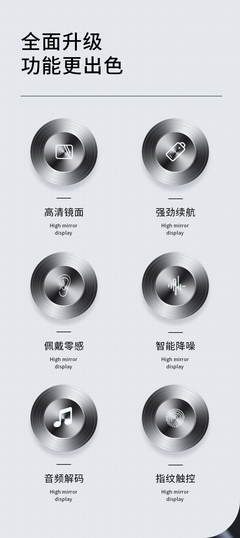 X3 M12 m11 m15 f9 f9-5蓝牙耳机双耳 触摸5.0TWS定制LED电量显示详情2