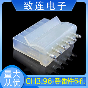 CH3.96�z��6A����CH3.96MM͸���g��6A�B����1000/�����B���