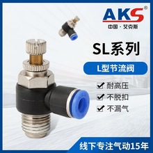 AKS˹Ԫsl^ASLϵп^{ٽ^ L͹y