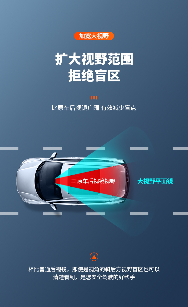 Interior rearview mirror General car reversing blind zone auxiliary large field of view mirror modified flat anti-glare mirror