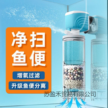 �~�RͰ�~���^�V�^�V��ˮ��ѭ�hһ�w�C��ˮ��������һ���������S��