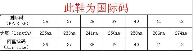 尺碼表
